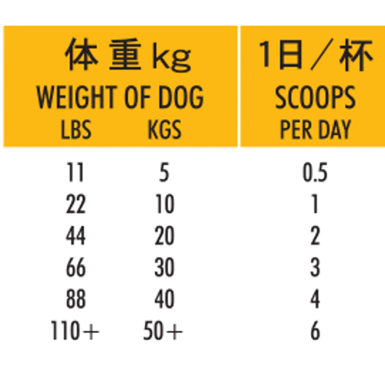 Hilton Herbs Canine Cush X - Image 4