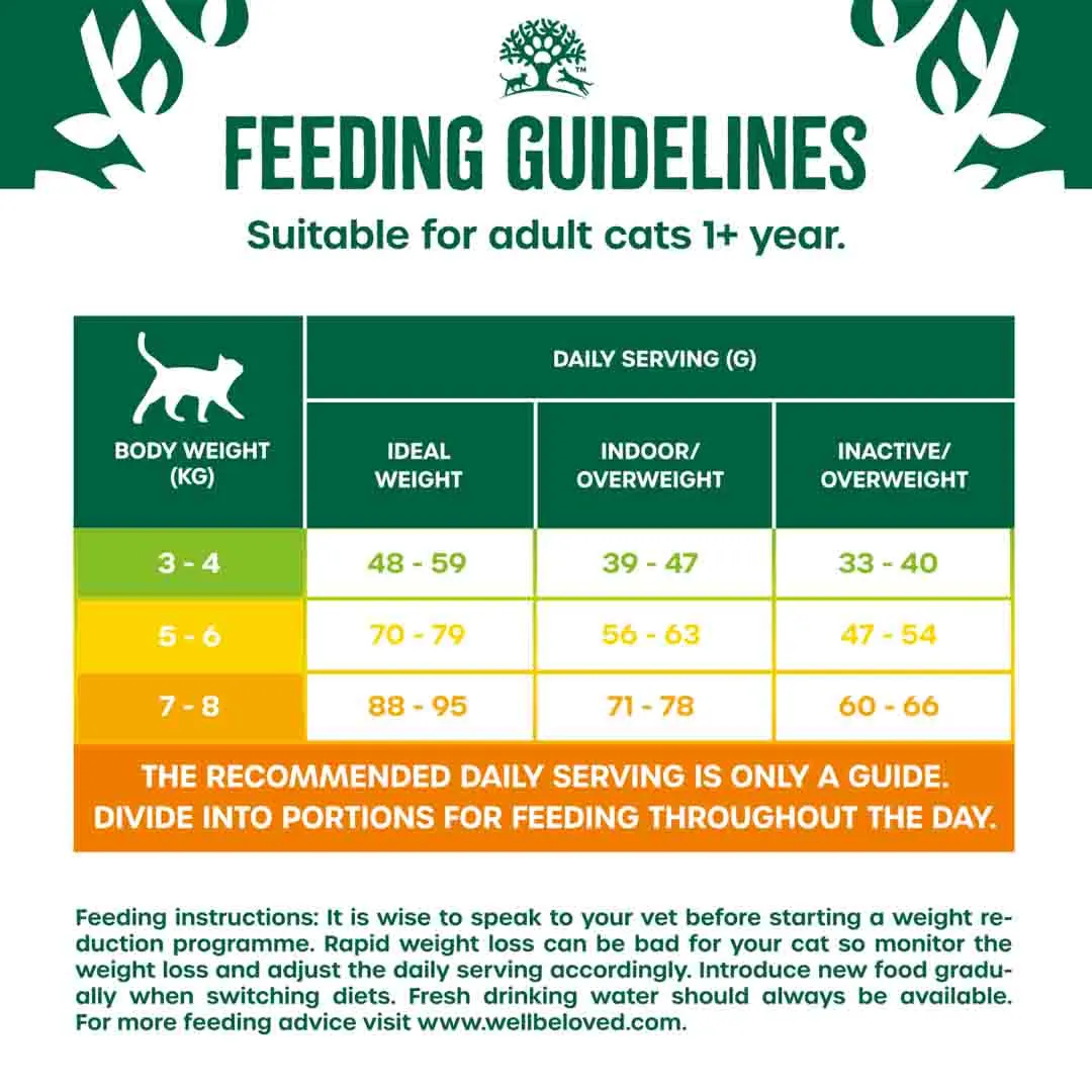 James Wellbeloved Light Fish 1.5kg - Image 6