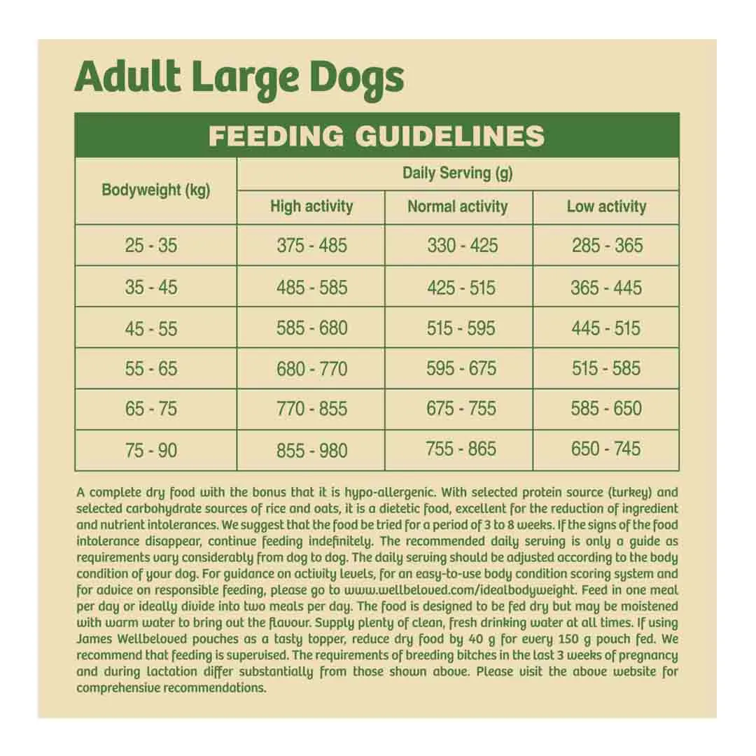 James Wellbeloved Dog Large Breed Adult Turkey & Rice 15kg - Image 6