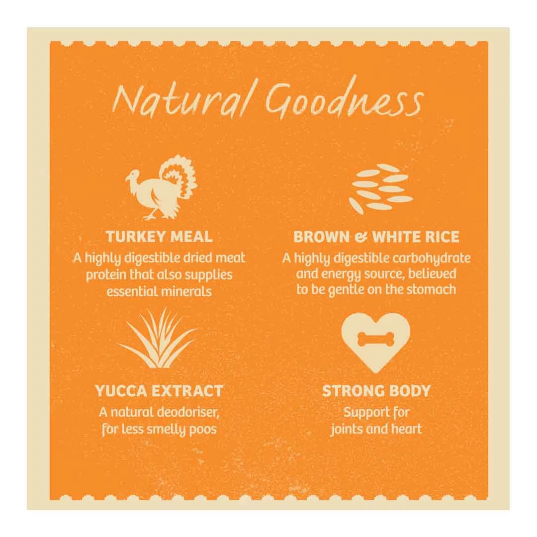 James Wellbeloved Dog Large Breed Adult Turkey & Rice 15kg - Image 4