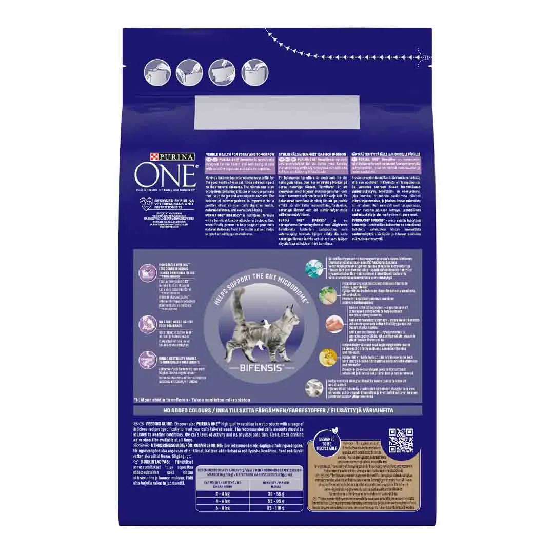 Purina ONE Adult Sensitive Rich In Turkey & Rice 2.8kg - Image 3