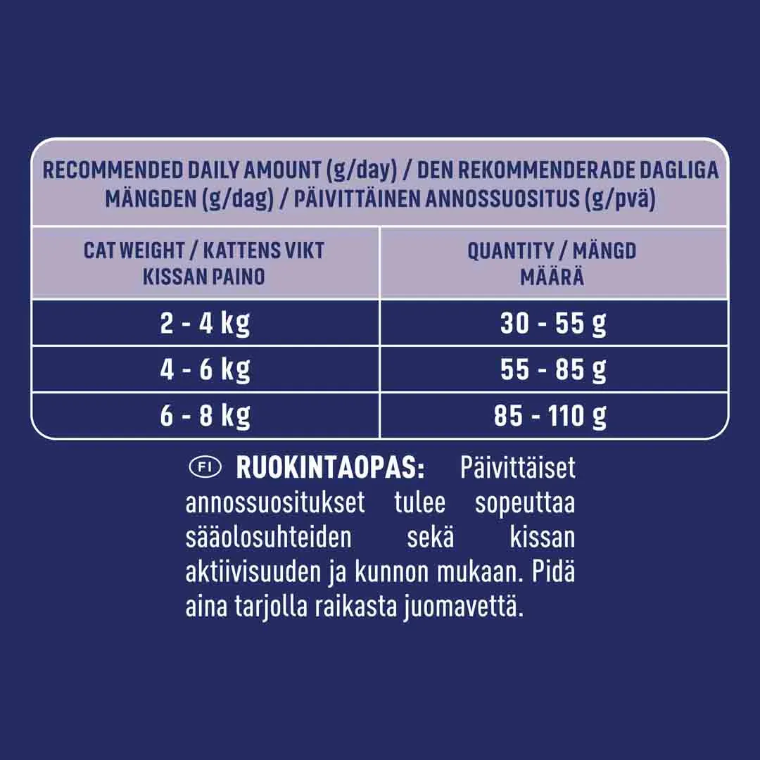 Purina ONE Adult Sensitive Rich In Turkey & Rice 2.8kg - Image 4