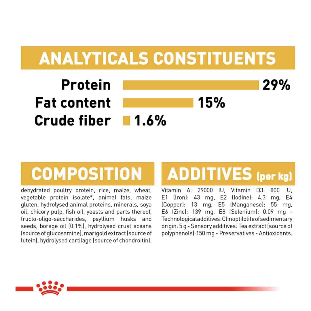 Royal Canin Bichon Frise Adult 1.5kg - Image 6