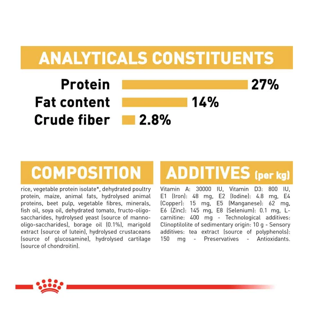 Royal Canin Cavalier King Charles Adult 1.5kg - Image 5