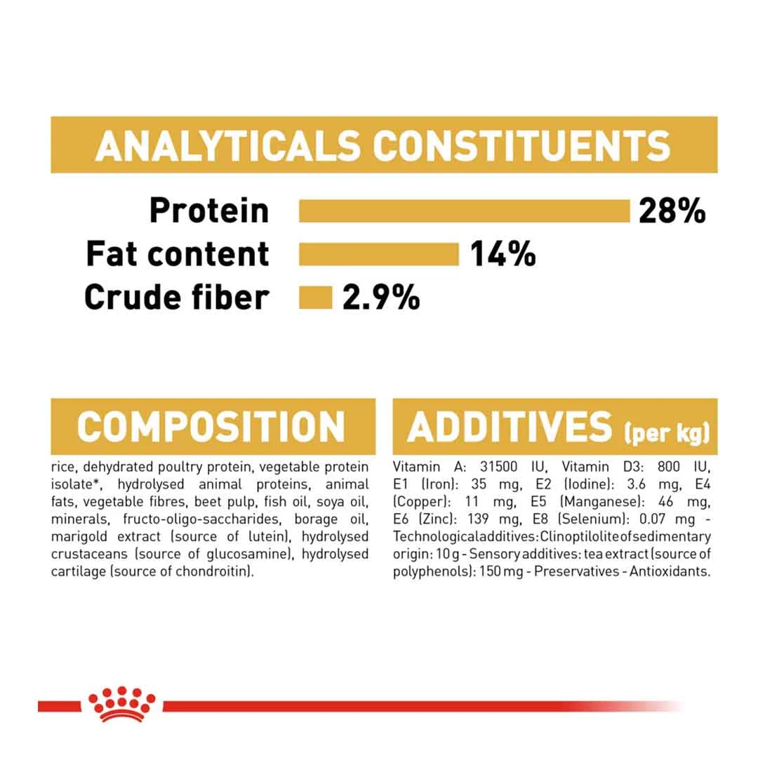 Royal Canin Dachshund Adult 7.5kg - Image 5