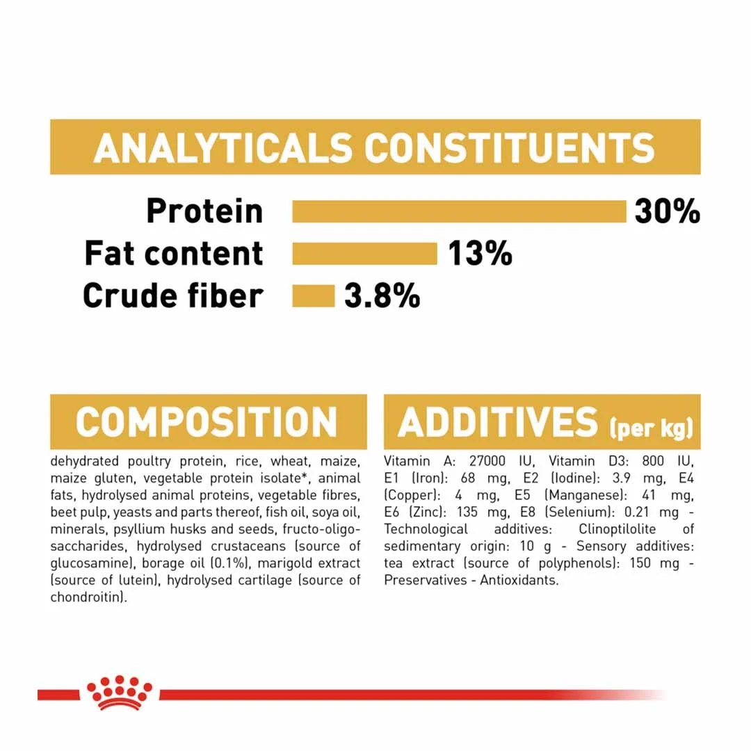 Royal Canin Labrador Retriever Adult 3kg - Image 5