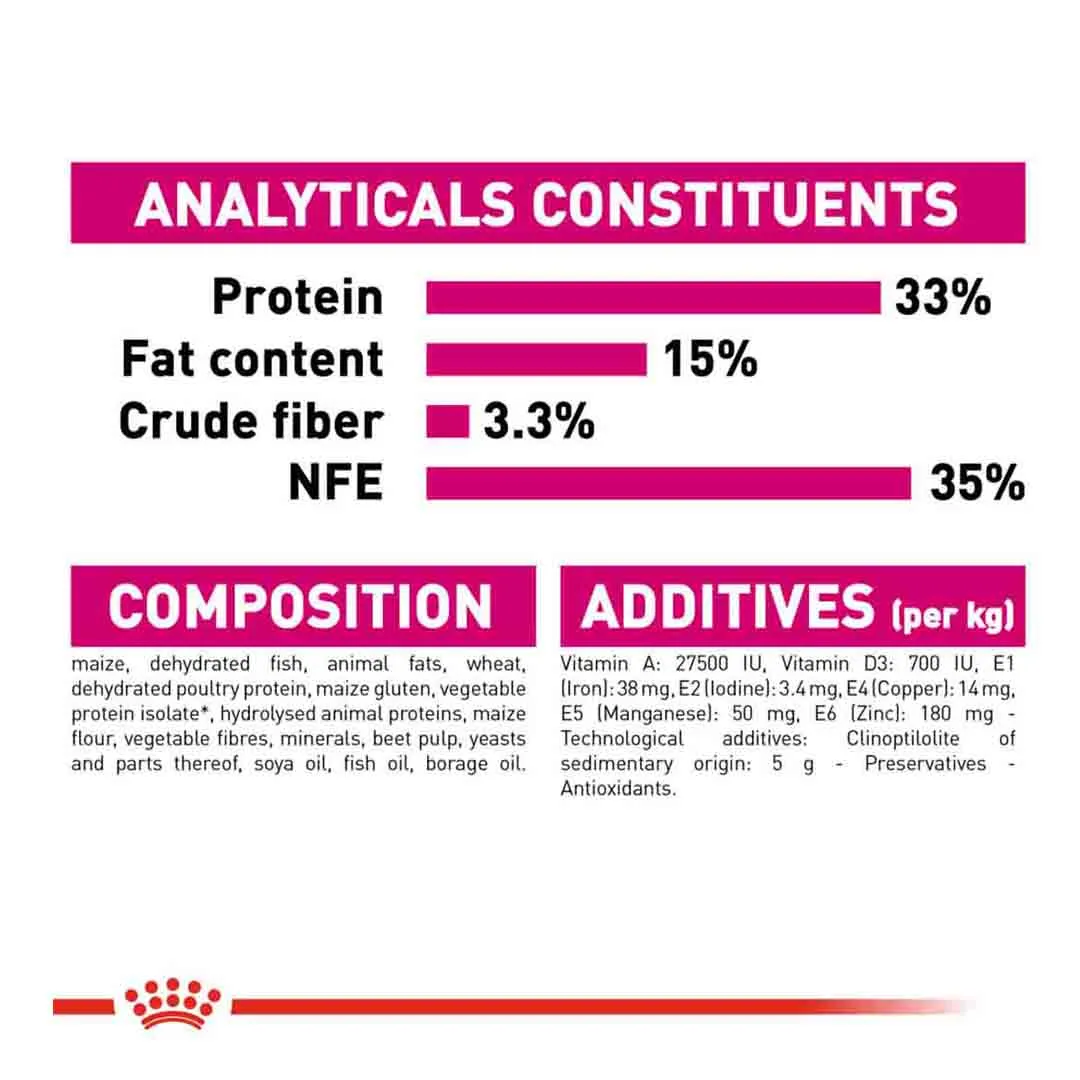 Royal Canin Exigent 33 Aromatic Attraction 4kg - Image 5