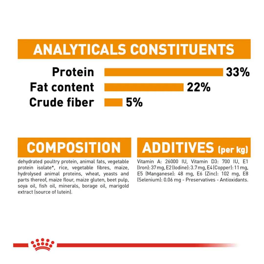 Royal Canin Hair And Skin Care 4kg - Image 5