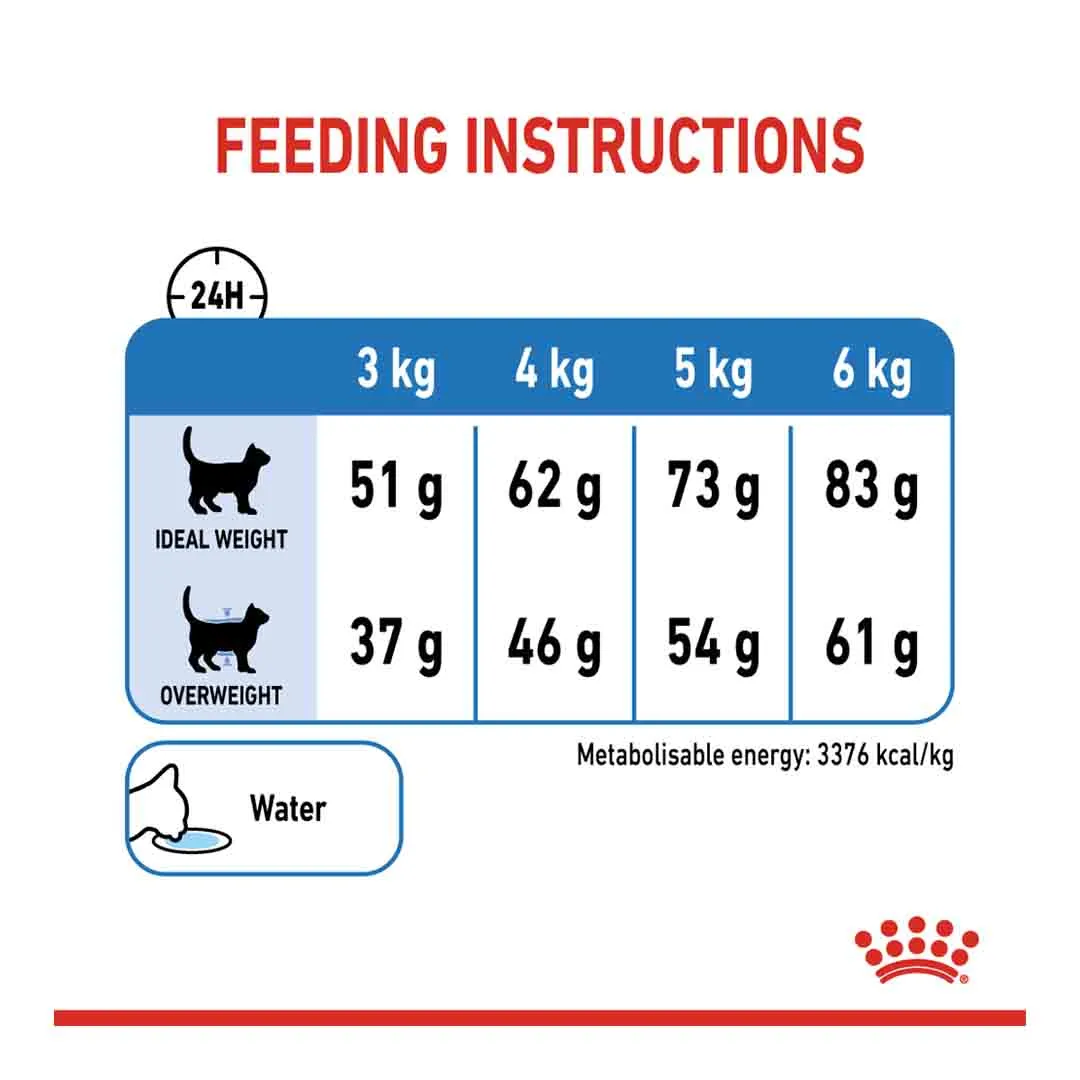 Royal Canin Light 40 2kg - Image 5