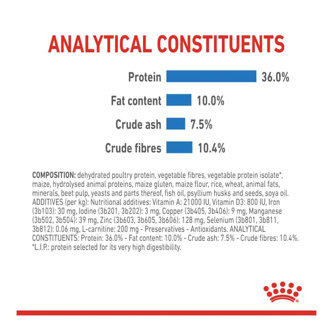 Royal Canin Light 40 2kg - Image 4