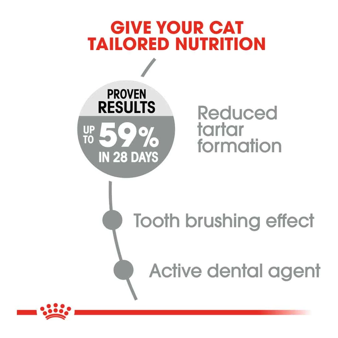 Royal Canin Oral Sensitive 30 1.5kg - Image 3