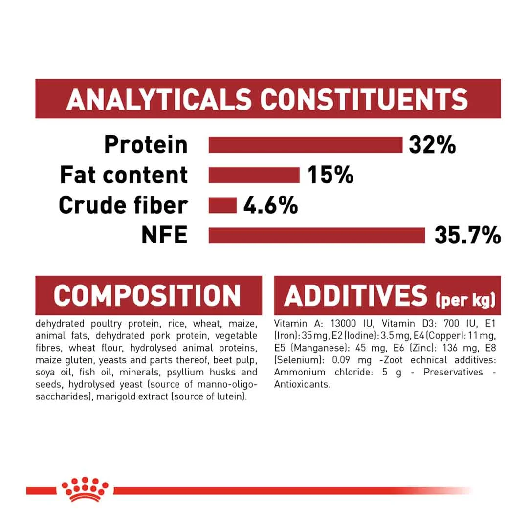 Royal Canin Fit 32 4kg - Image 4