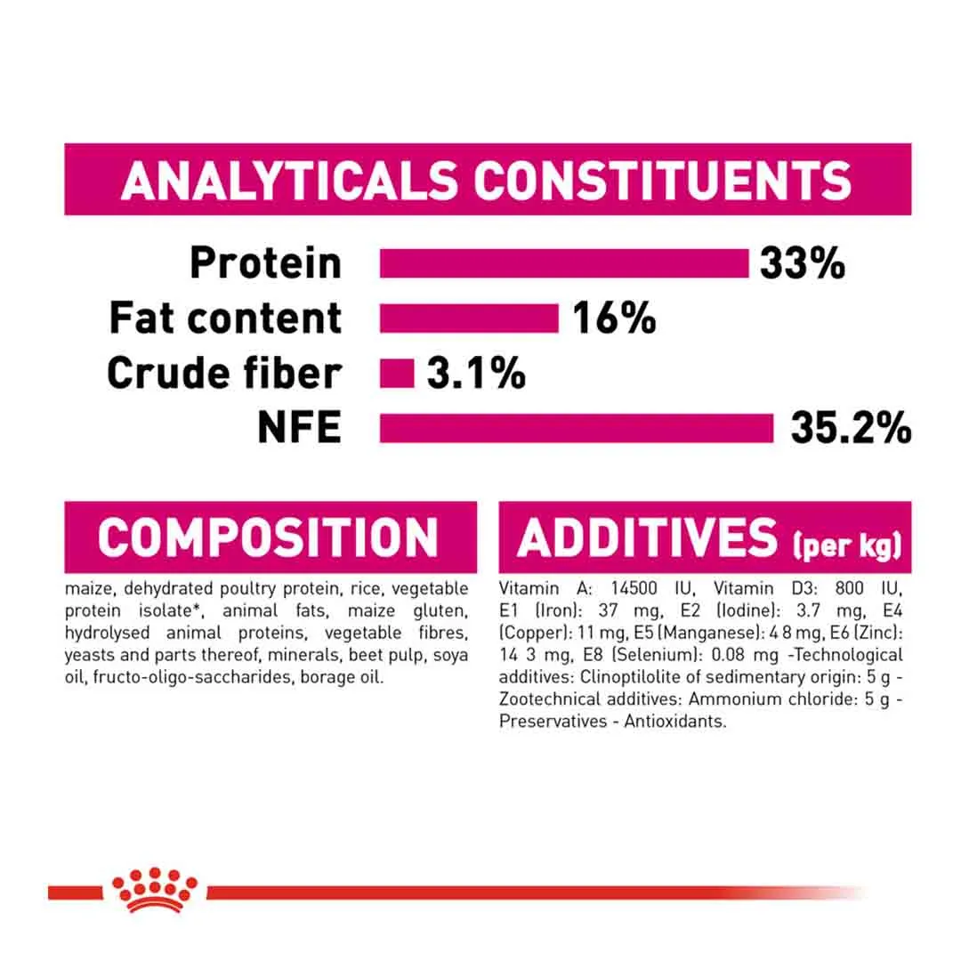 Royal Canin Exigent Savour Sensation 4kg - Image 4