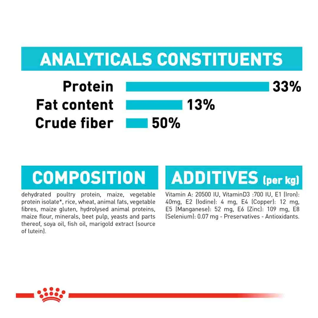 Royal Canin Feline Urinary Care 2kg - Image 5