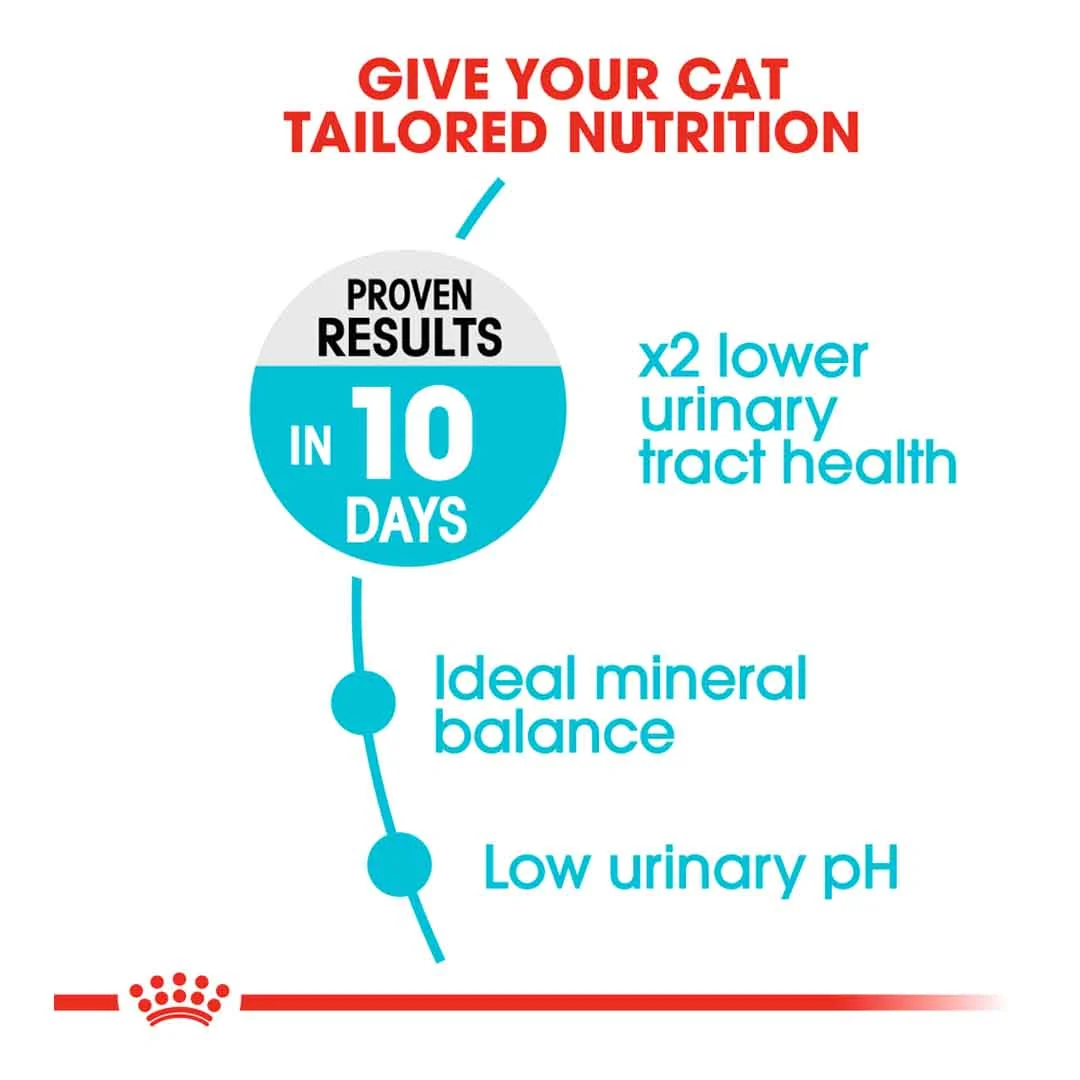 Royal Canin Feline Urinary Care 2kg - Image 3