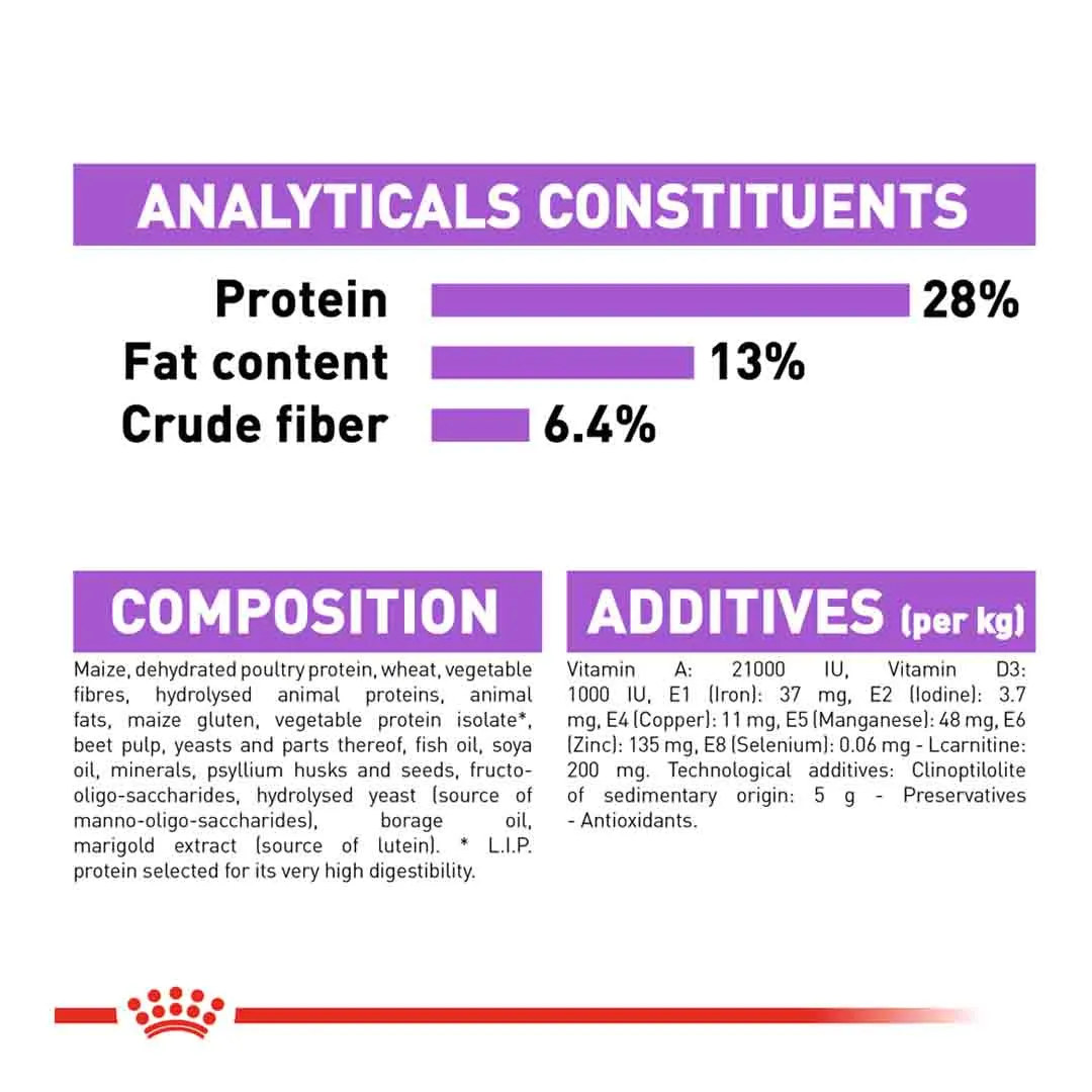 Royal Canin Medium Sterilised Care Adult Dry Dog Food 3kg - Image 3