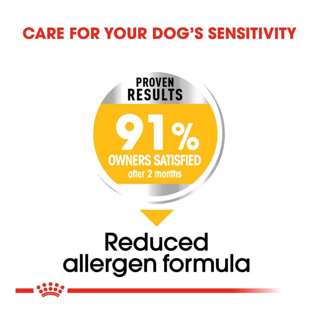 Royal Canin Mini Dermacomfort Care Adult Dry Dog Food 3kg - Image 3