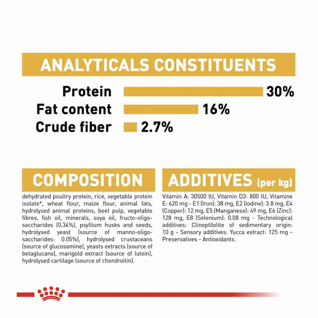 Royal Canin German Shepherd Junior 12kg - Image 5