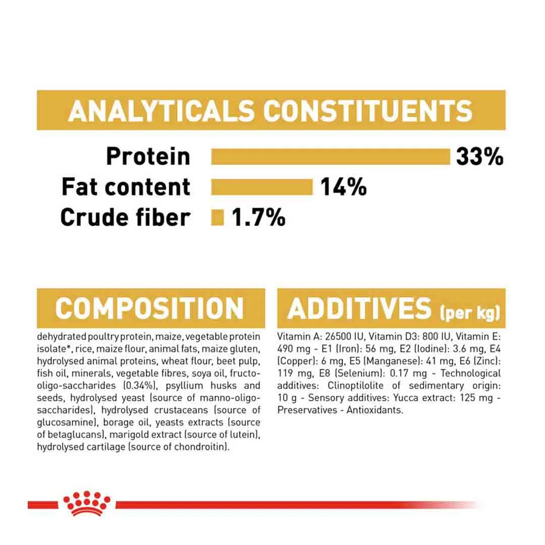 Royal Canin Labrador Retriever Junior 3kg - Image 5