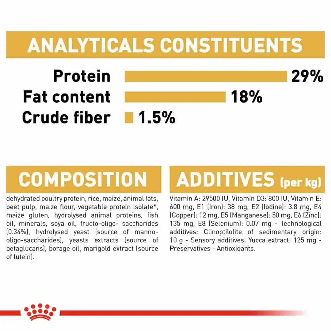 Royal Canin Pug Puppy 1.5kg - Image 6