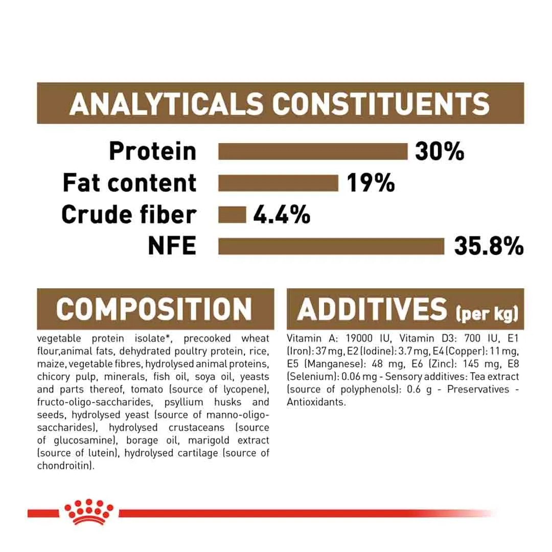 Royal Canin Ageing +12 2kg - Image 5
