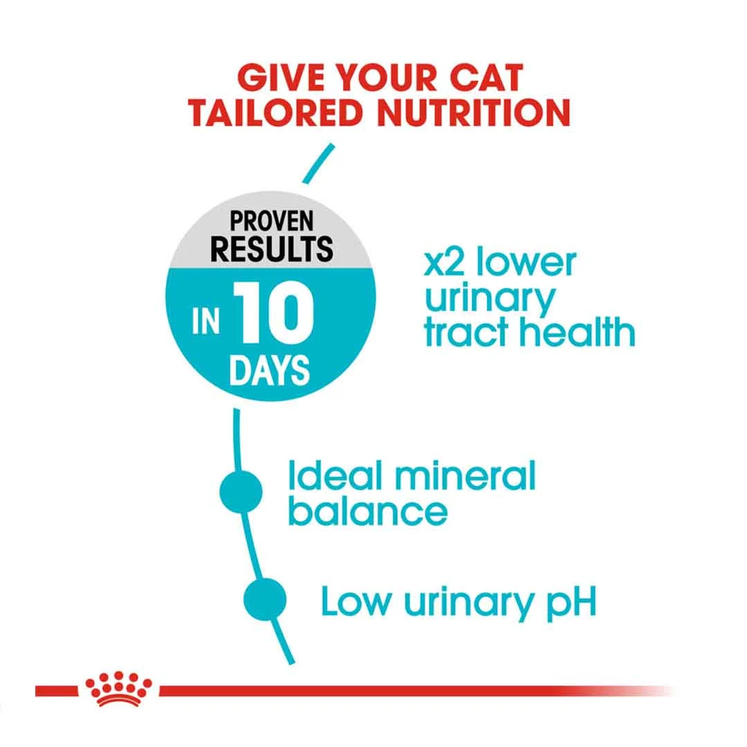 Royal Canin Urinary Care 4kg - Image 3