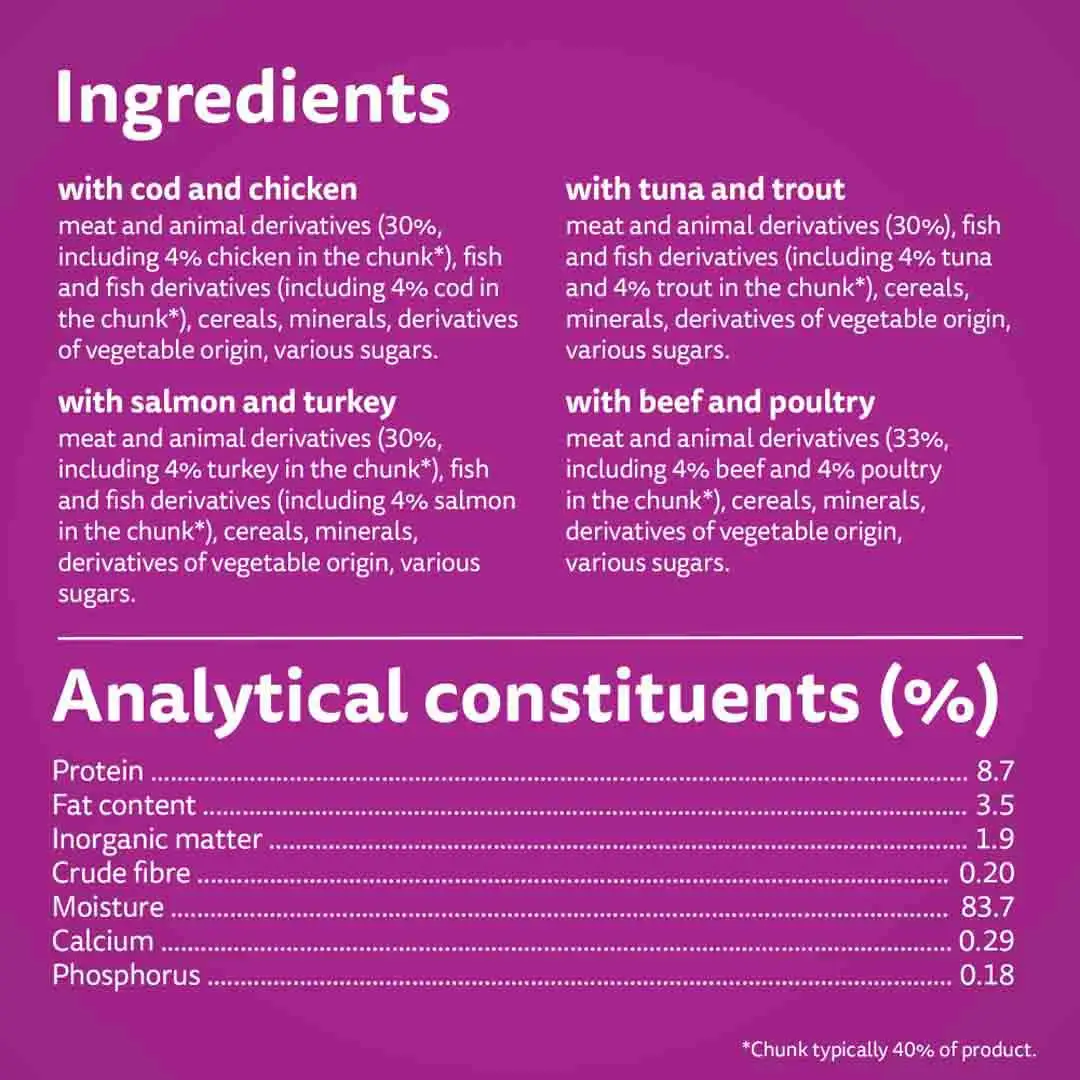 Whiskas Duo Surf & Turf In Jelly 1+ Adult Wet Cat Food Pouches, 40 X 85g - Image 5
